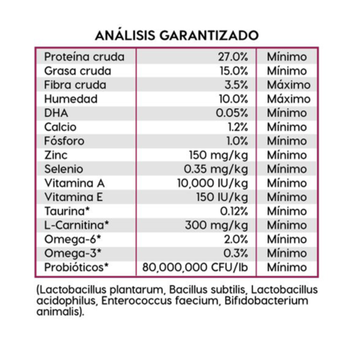 Diamond Naturals - Alimento para Perros Large Breed Puppy Ideal para Cachorros