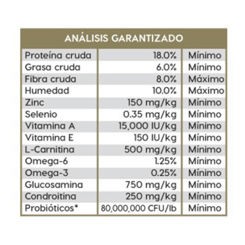 Diamond Naturals - Alimento para Perros con Sobrepeso Light Adult Dog
