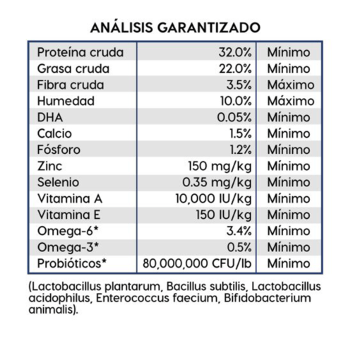 Diamond Naturals - Small Breed Puppy Croquetas para Perros Cachorros de Razas Pequeñas