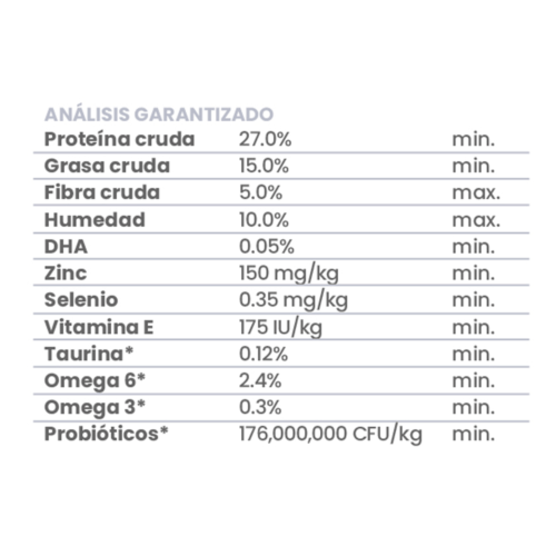 Taste of the Wild - Alimento para Perros Cachorros Pacific Stream Puppy